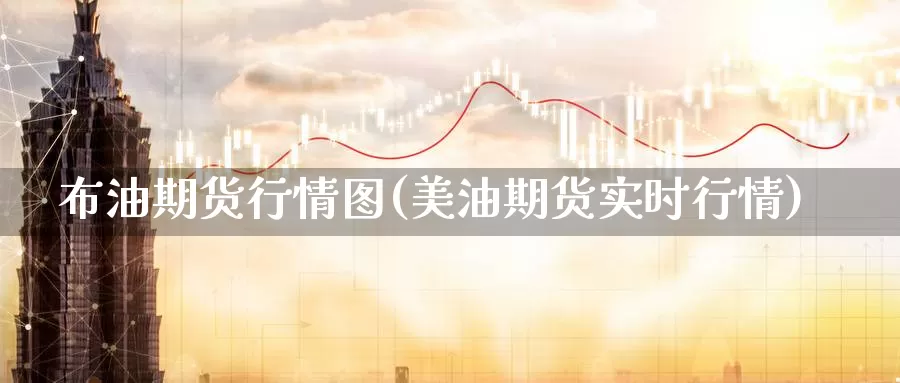 布油期货行情图(美油期货实时行情)_https://www.nccrq.com_内盘期货_第1张