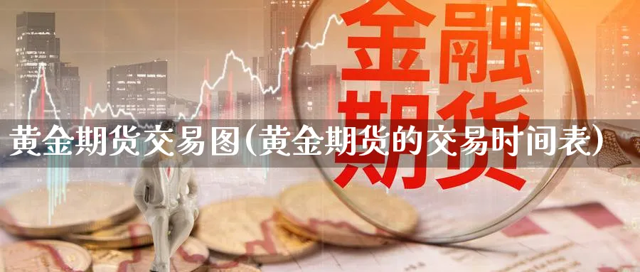 黄金期货交易图(黄金期货的交易时间表)_https://www.nccrq.com_期货开户_第1张